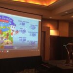 Sewa Proyektor Semarang - Portofolio dan Dokumentasi